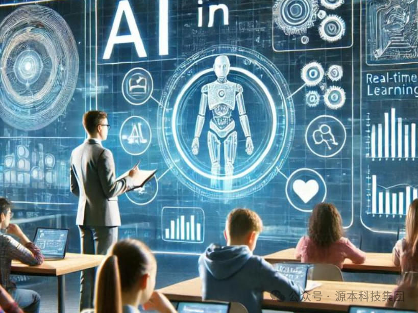 艾弗森贝博ballbet官网科技-本科生掌握大数据、云原生、AI-竞赛保研求职的“超车秘籍”来了！